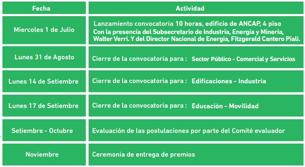 Premio_Eficiencia_Energetica_2020.jpg