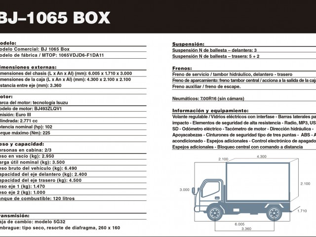 Foton_BJ-1065_BOX_2