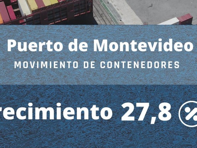 27% de aumento con relación al año 2020 en movimiento de contenedores