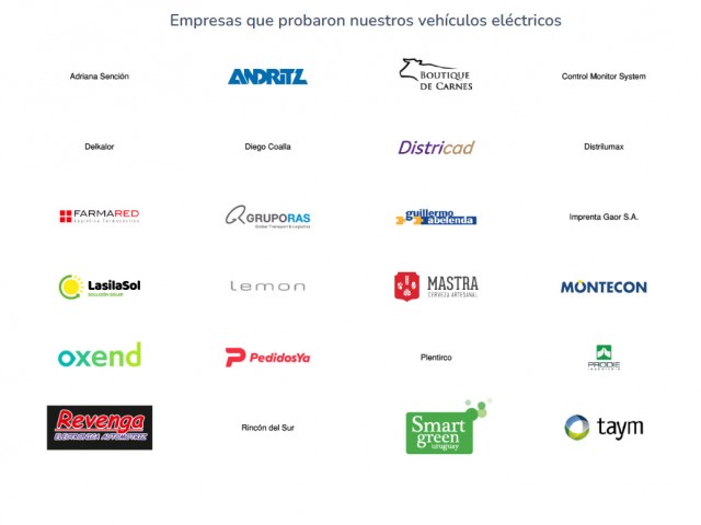 El programa Pruebas TuVE reedita y amplía el ya conocido programa de prueba de vehículos eléctricos(VE)