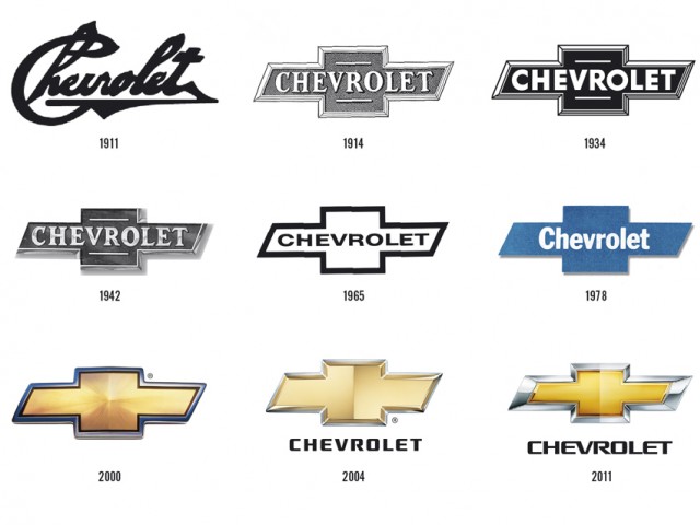 ¿De dónde viene el nombre?: Chevrolet