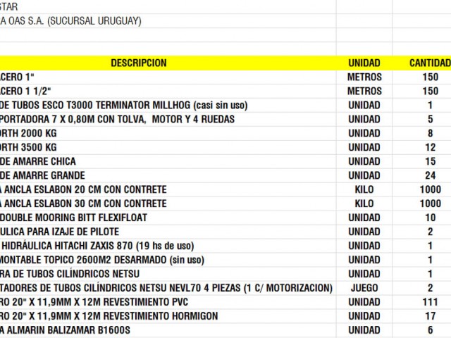 Subasta internacional de maquinaria, equipamiento y materiales para obras portuarias y civiles en general